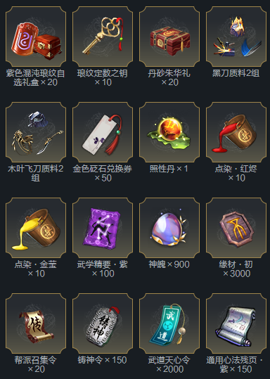 天涯明月刀青龙秘宝2021(天涯明月刀青龙秘宝12轮多少钱)  第1张