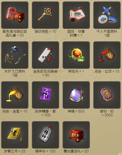 天涯明月刀青龙秘宝拉满多少钱，天涯明月刀青龙秘宝202012月  第1张
