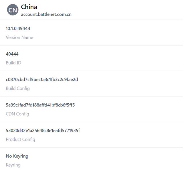 魔兽世界国服关闭账号怎么办，魔兽世界为什么注销了才可以登录  第2张