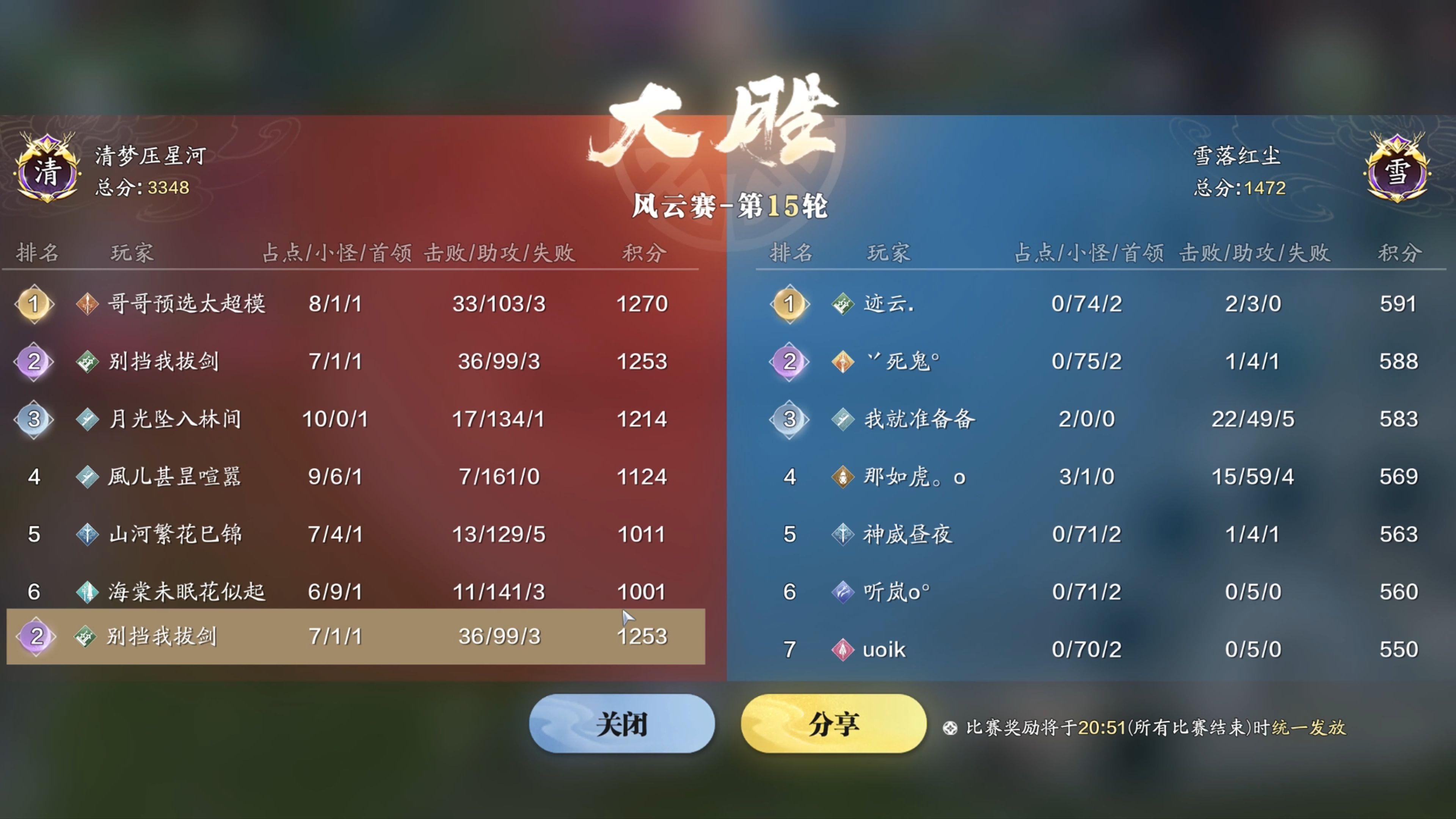 2022天刀手游零氪玩啥门派的简单介绍  第2张