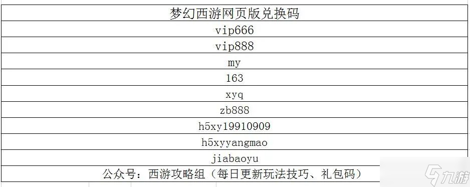 梦幻西游手游网页版怎么找回账号(梦幻西游网页版手机账号怎么用密码登录游戏)  第1张