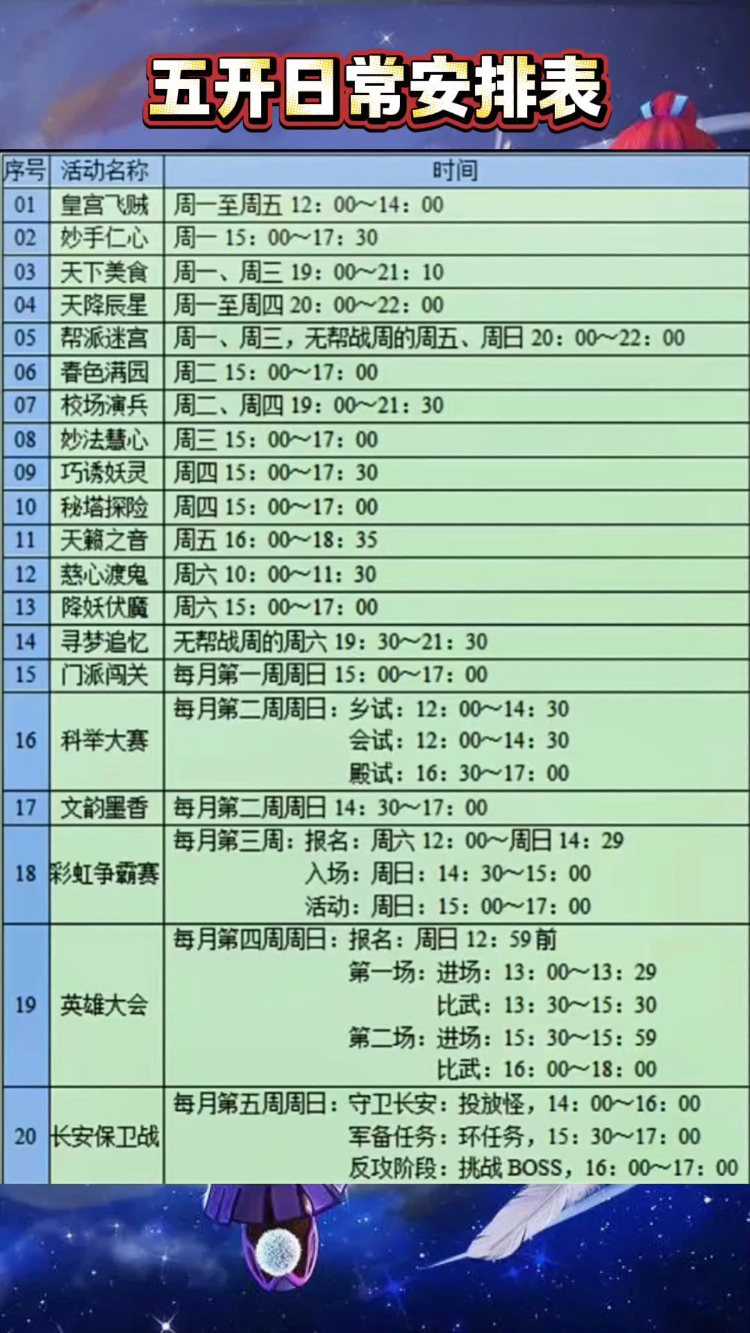 梦幻西游网页版开服时间_梦幻西游网页版开服时间最新区开服时间一览  第2张