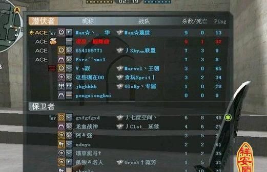 穿越火线名字好听的昵称大全_穿越火线名字好听的昵称大全带符号