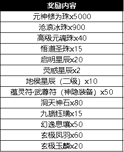 诛仙3云渺天河净掉落，诛仙3云秒天河净可以捡什么  第1张