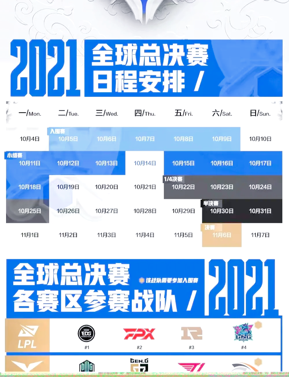 英雄联盟2022总决赛回放，英雄联盟2022总决赛回放完整版 战至巅峰  第2张