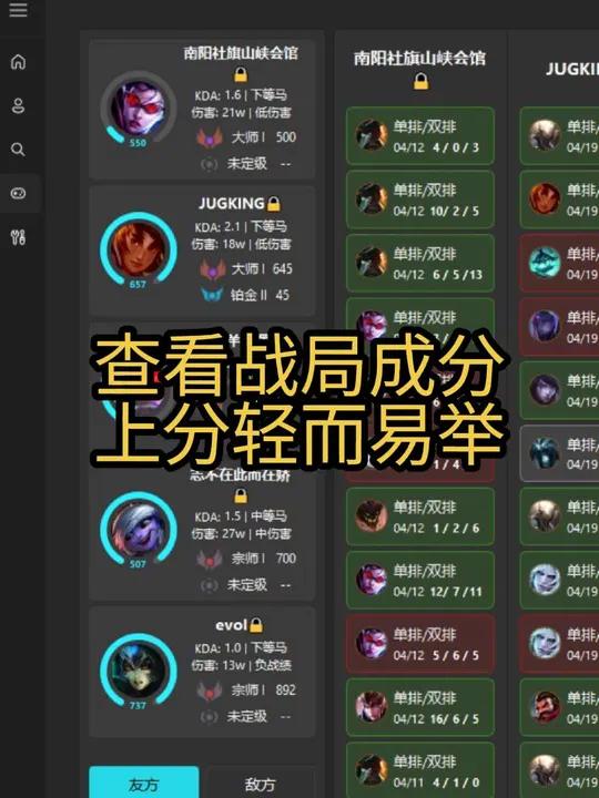 英雄联盟助手后面的蓝红，云顶之弈改版后名字有红绿色框框怎么回事  第1张