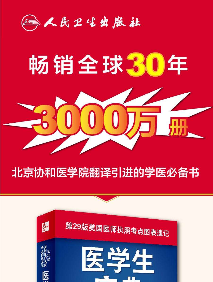 医学奇迹英语(医学奇迹bgm是什么)  第2张