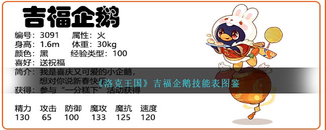 洛克王国企鹅送祝福，洛克王国跳跳企鹅遗传