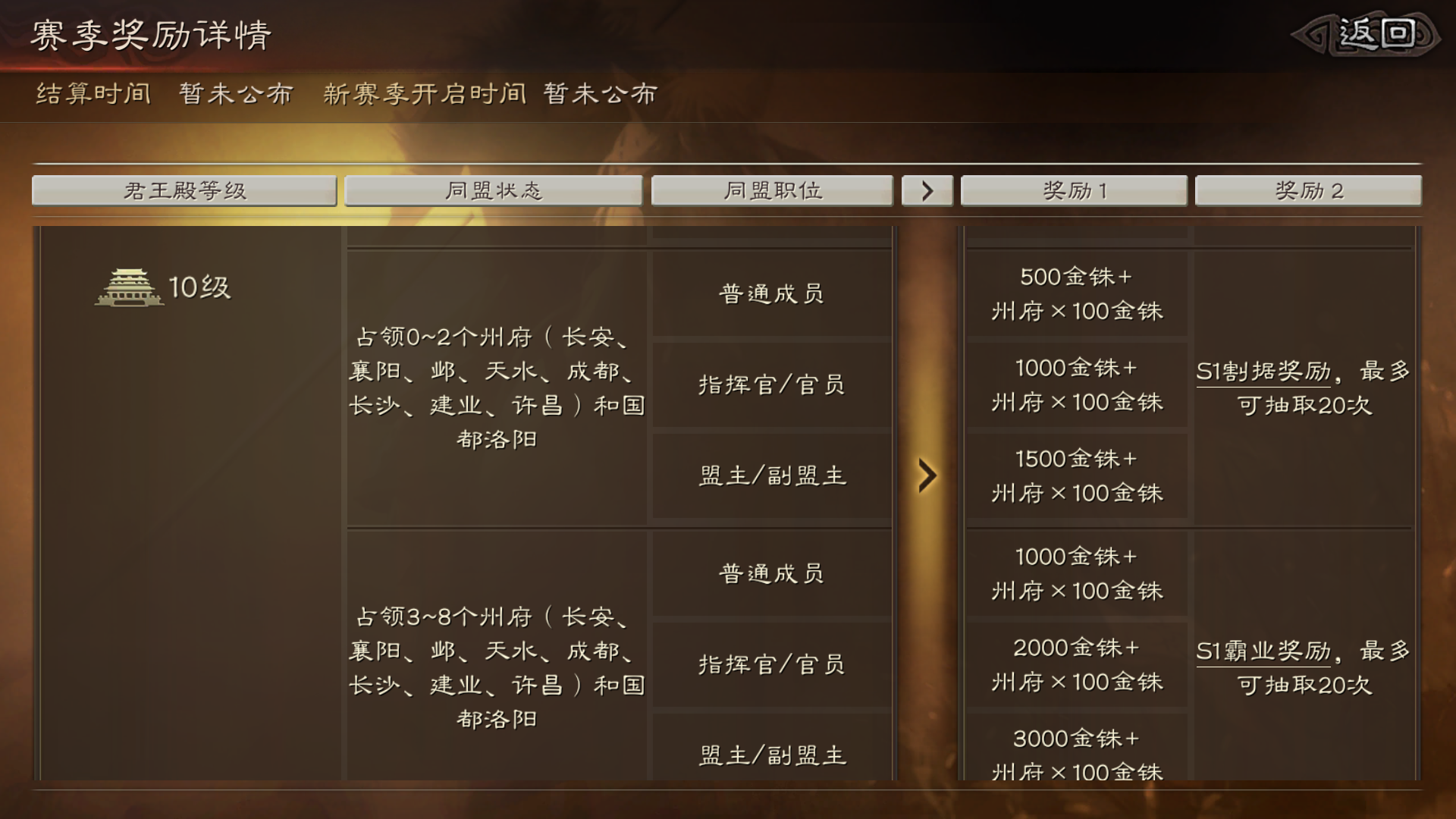 三国志战略版官网礼包兑换码，三国志战略版官网礼包兑换码是多少