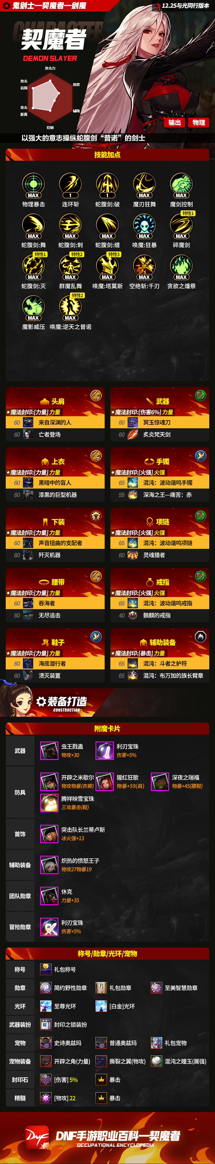 地下城与勇士职业选择，地下城与勇士哪些职业值得玩的