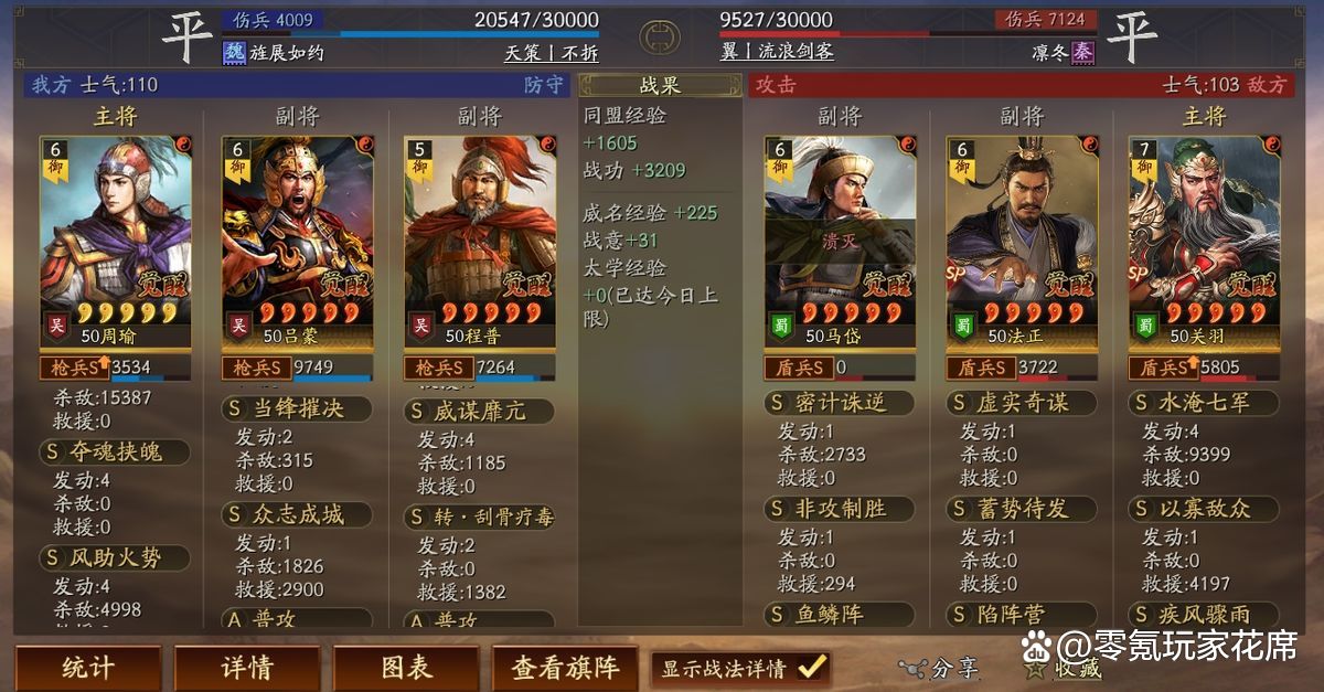 三国志幻想大陆周瑜阵容推荐(三国志幻想大陆周瑜完美结局怎么达成)  第2张